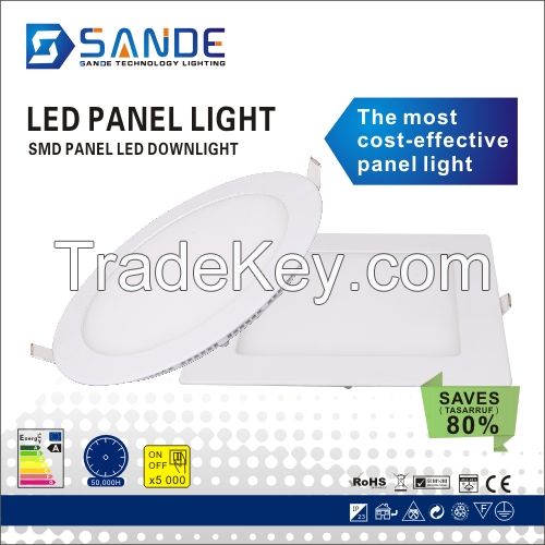 6W surface panel light