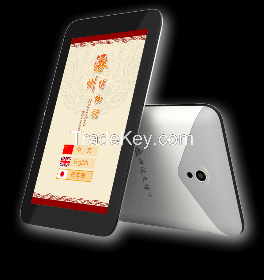 G10 Smart Padï¼ˆIndoor Versionï¼‰