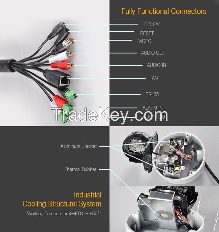 LS VISION 1080p exmor cmos ip camera rtsp ip camera dc 12v cmos camera