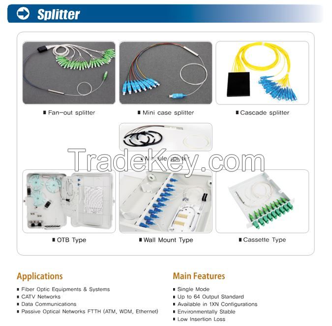 Splitter