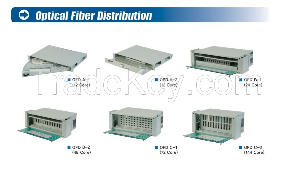 Optical Fiber Distribution
