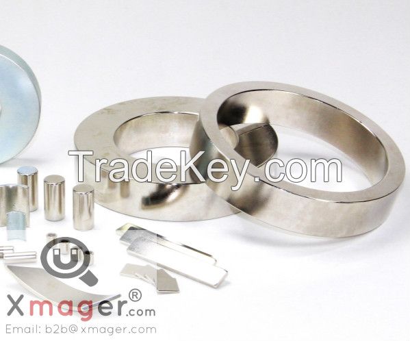 China Permanet Magnet Manufacturers