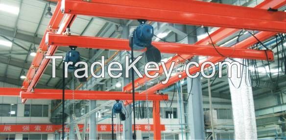 KPK Flexible girder crane