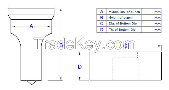 APEC Punching Moulds for Hydraulic Ironworker (+86 18952636369)