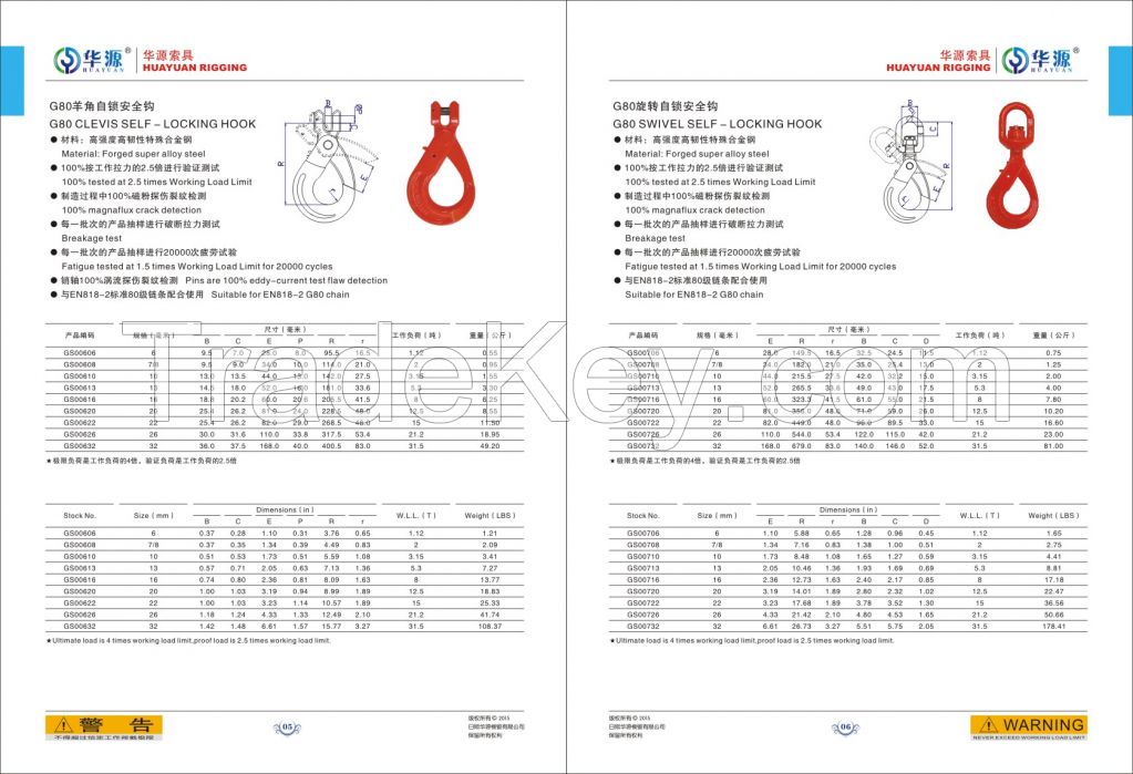 G80 Alloy Steel Self Locking Hook, Swivel Hook, eye hook, clevis hook, positive locking latch