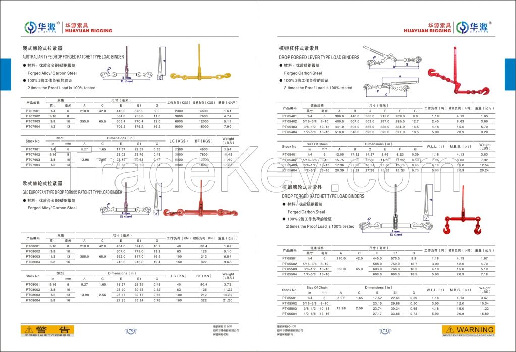 Drop Forged Load Binders, Chain Binders, Lever Type, Ratchet Type