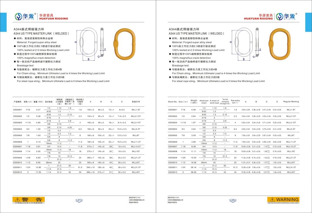 A342forged Alloy Steel Master Links, A343 A344 Welded Links