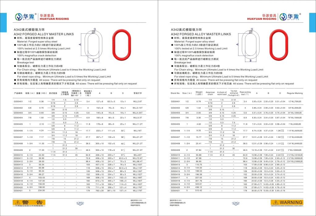 A342forged Alloy Steel Master Links, A343 A344 Welded Links