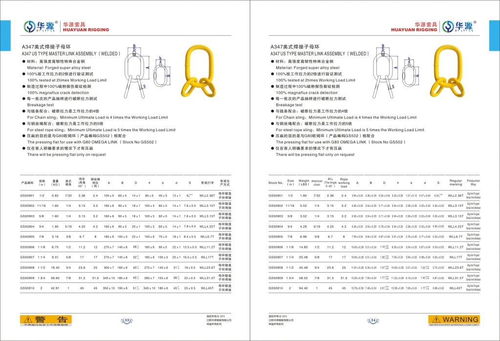 A345 A346 A347 Master Link Assembly, Composite Ring