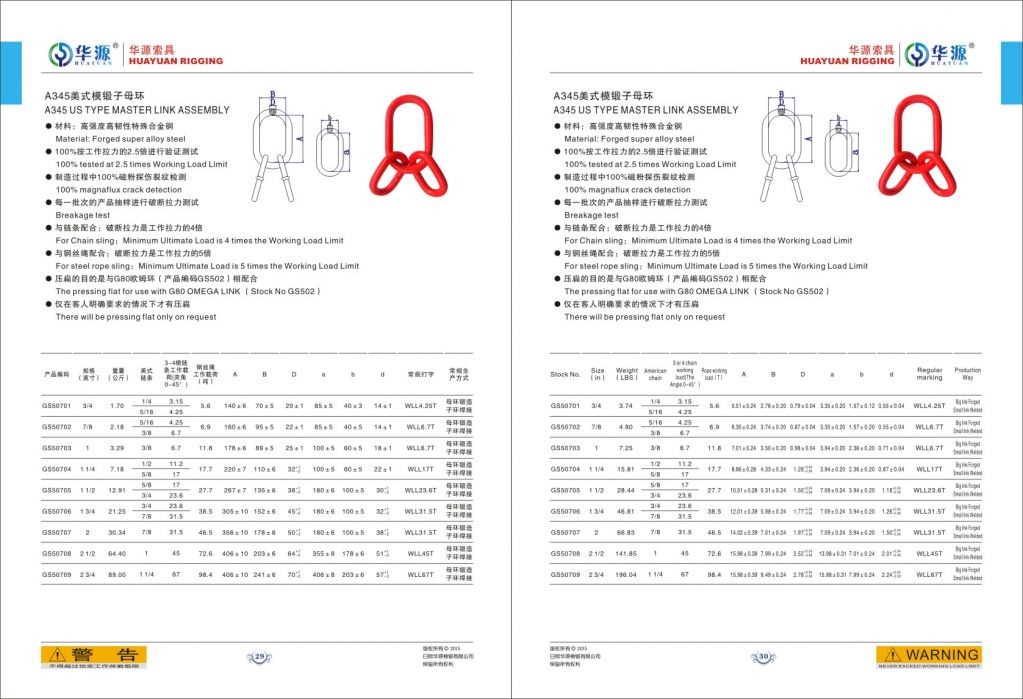 A345 A346 A347 Master Link Assembly, Composite Ring