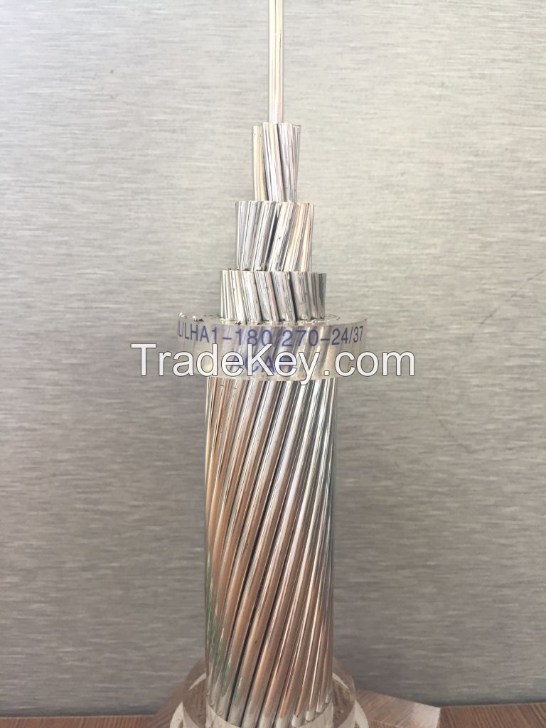 all aluminium alloy conductor (AAAC)