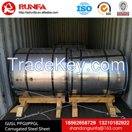 Galvanized Steel Coils