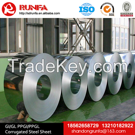 Galvanized Steel Coils