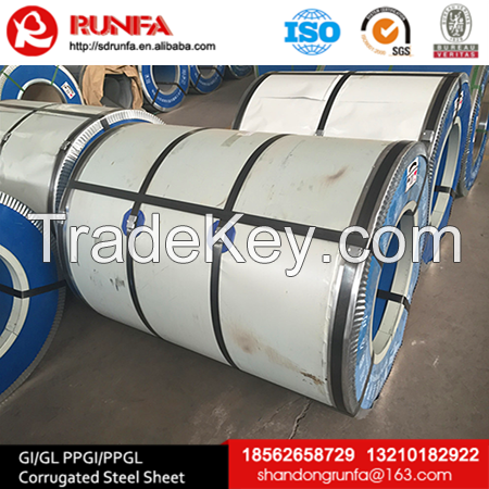 Galvanized Steel Coils