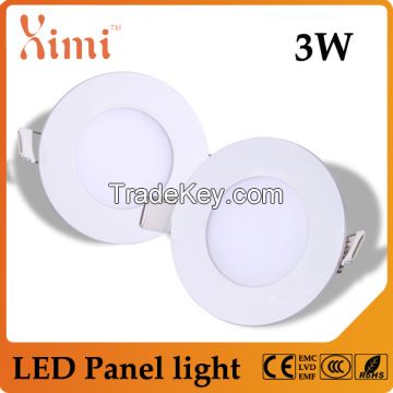 LED PANEL LIGHTS