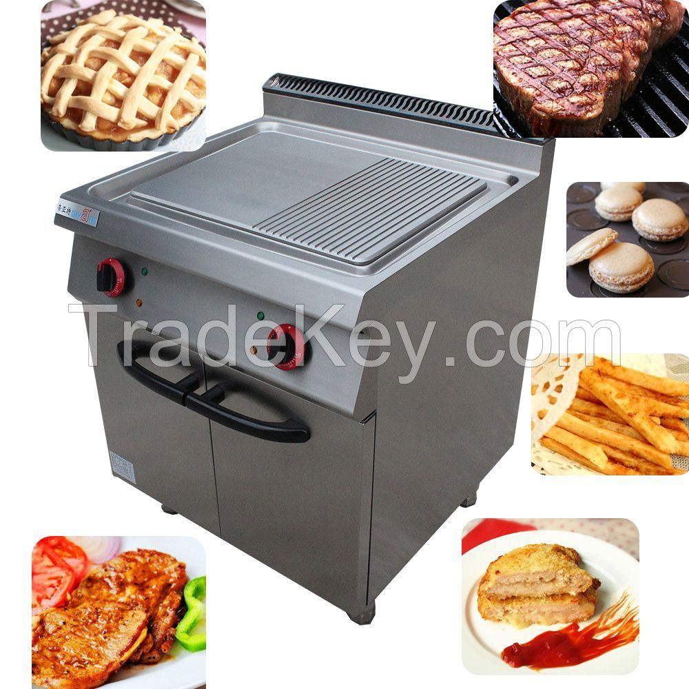 Fried furnace