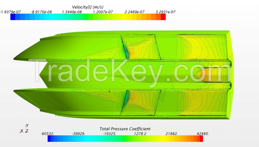 CFD calculation of corps of motor catamaran.
