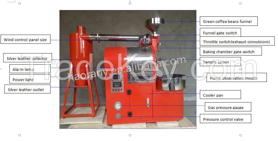 high quality coffee roasting machine