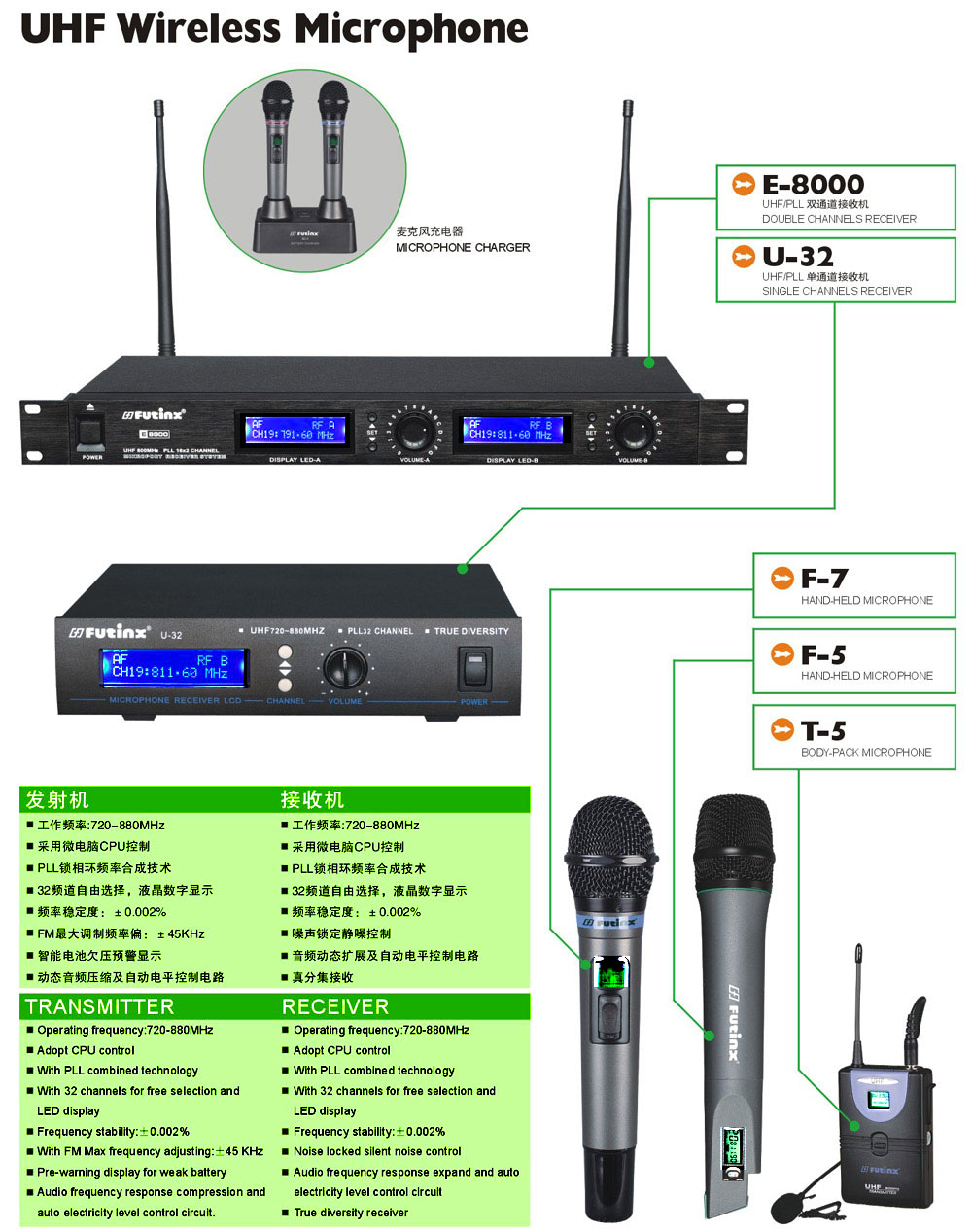 wireless microphone    E-8000