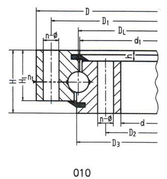 Slewing bearings ring bearing