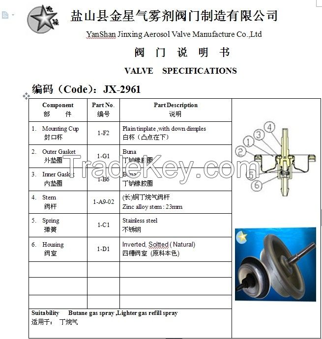 Lighter gas spray valves