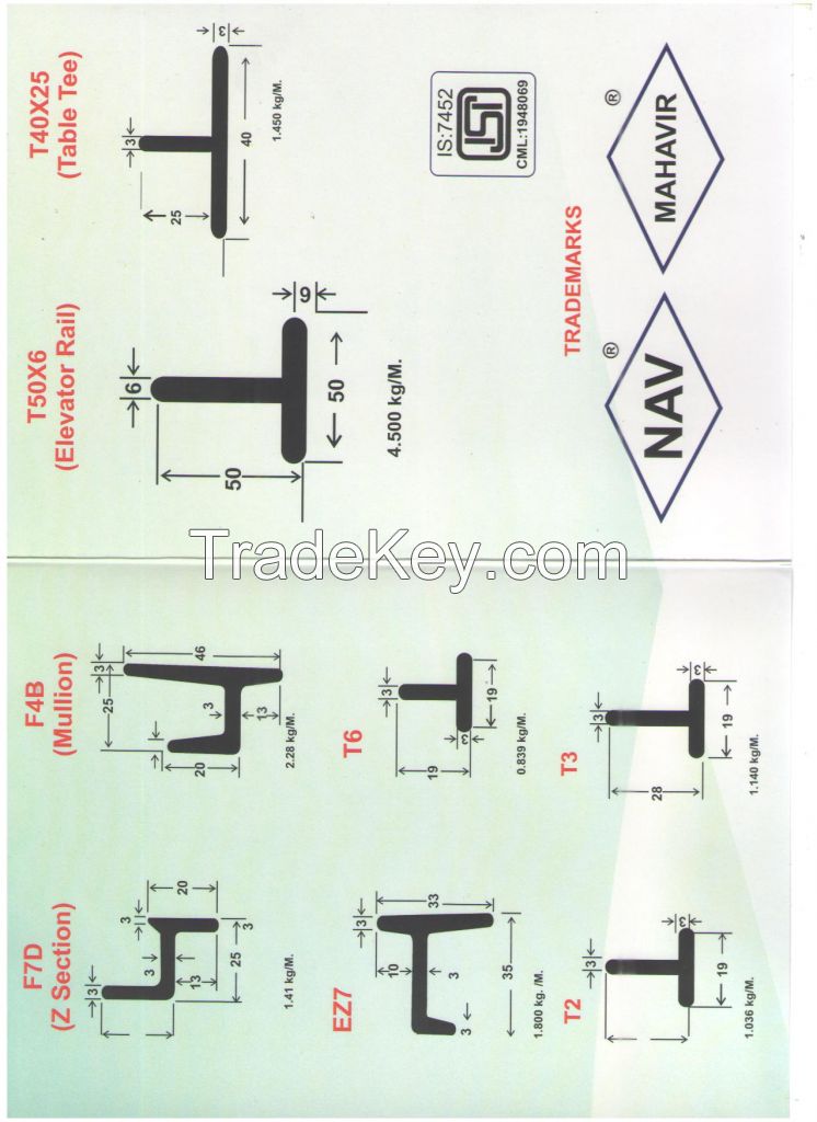 HOT ROLLED STEEL WINDOW SECTION PROFILES