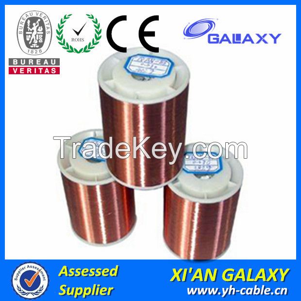 Enameled Copper Clad Aluminum Wire Manufacturer With High Quality