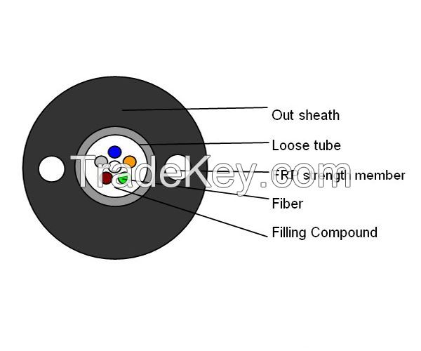 Non-metal Central Loose Tube Out Cable