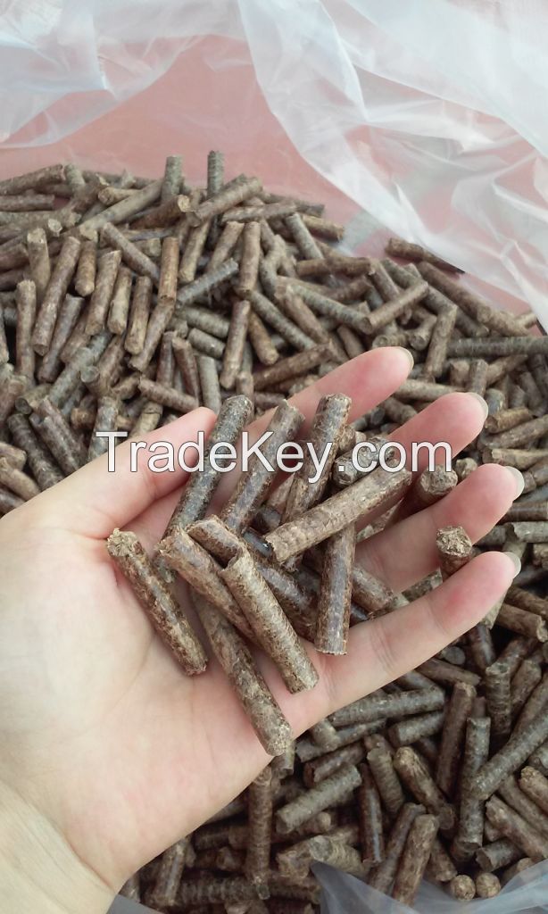 Wood pellets supplier in Viet Nam - Truong Thinh corporation
