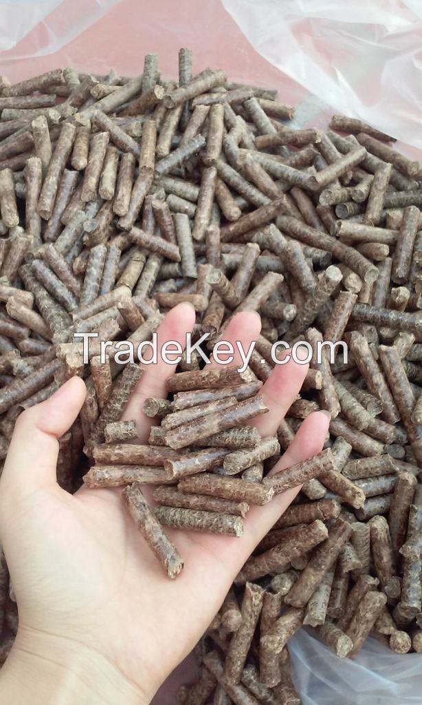 Wood pellets supplier in Viet Nam - Truong Thinh corporation