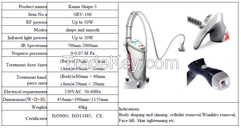 Kuma Shape