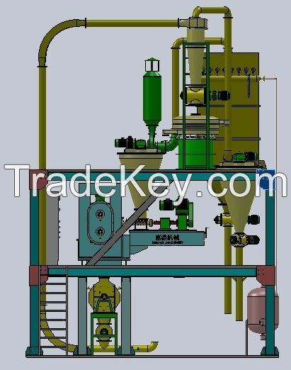 amoniplastic granulator equipment