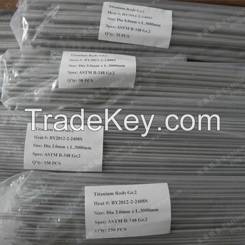 Baoji Eastsun Titanium specialize in titanium wire for welding