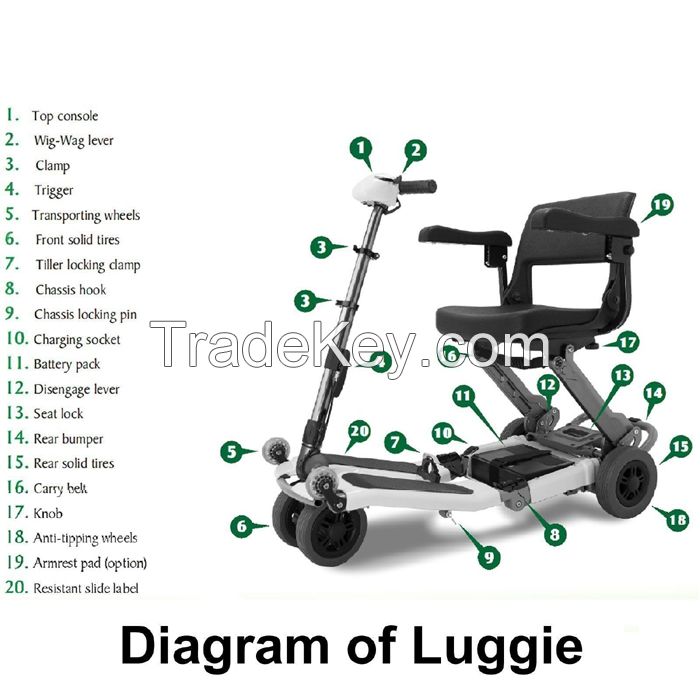 Folding Portable Travel Power Electronic Scooter/Wheelchair--Potencia Plegable / Sillas De Ruedas Scooters