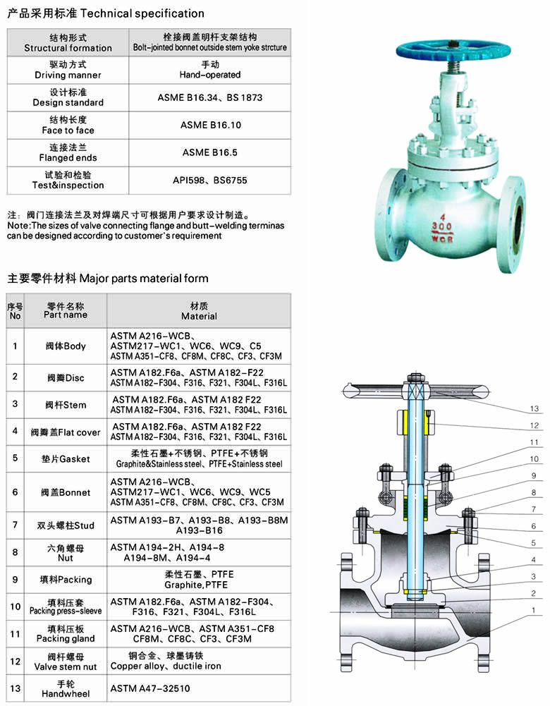 ANS Cast Steel Globe Valves / Stop Valves