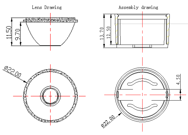 Infrared Lens Diameter 24mm  B series with holder Various angles  Samples are presented free