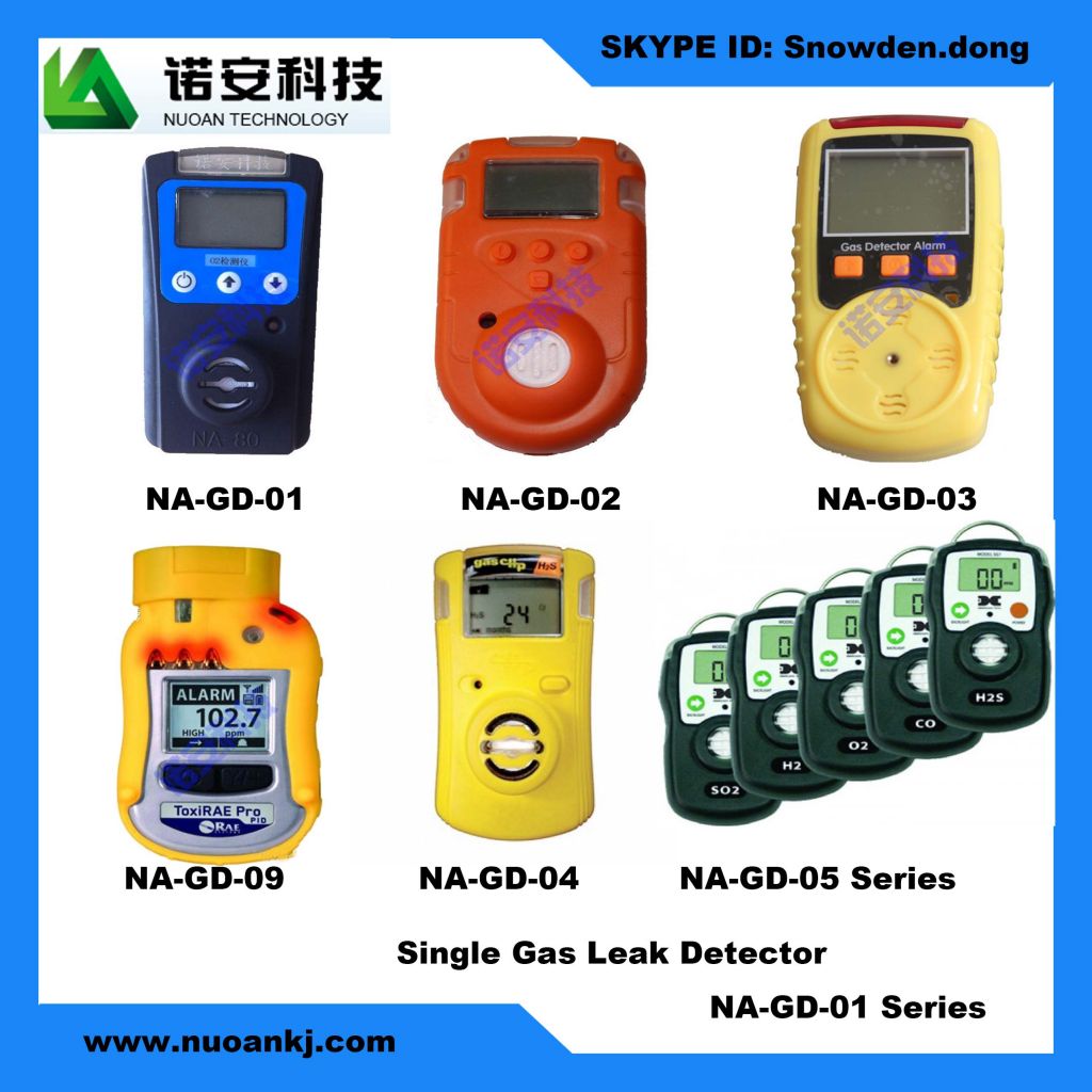 Gas Leak Detector