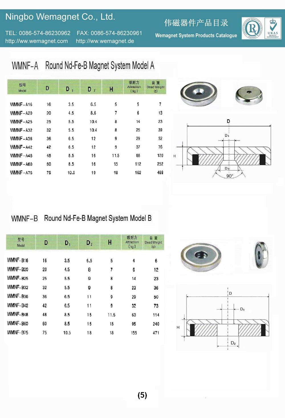 Round Nd-Fe-B magnetic Baes