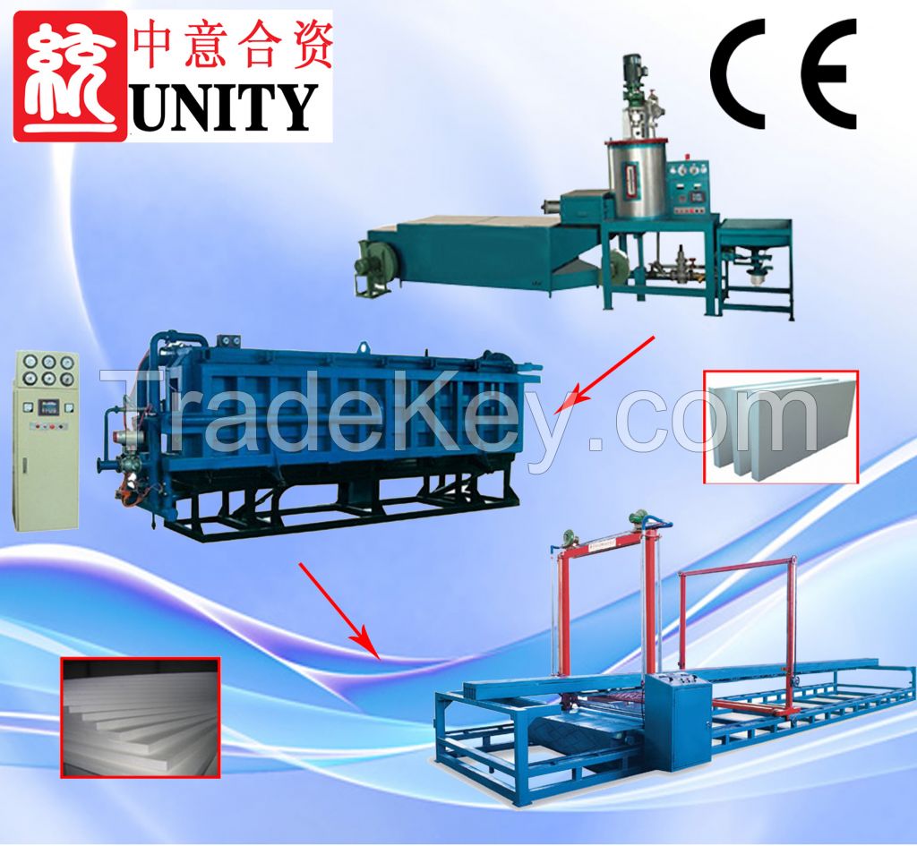 accurate automatic eps block forming machinery 