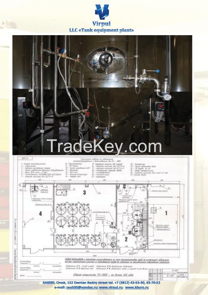 BREWING EQUIPMENT