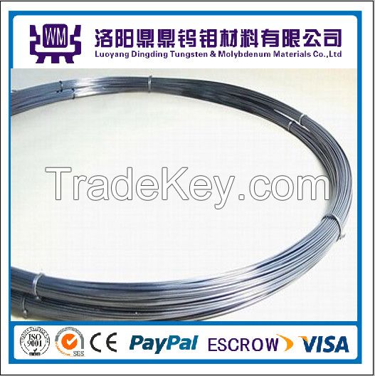 99.95% Pure Molybdenum Wire
