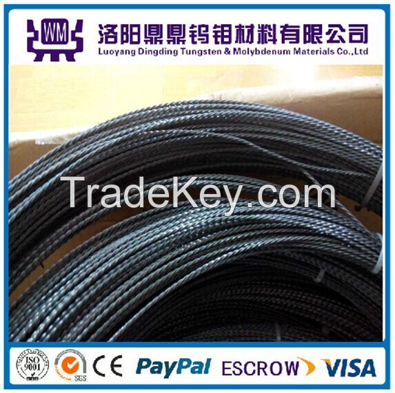 99.95% Pure Molybdenum Wire