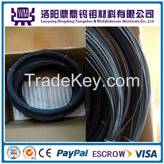 99.95% Pure Molybdenum Wire