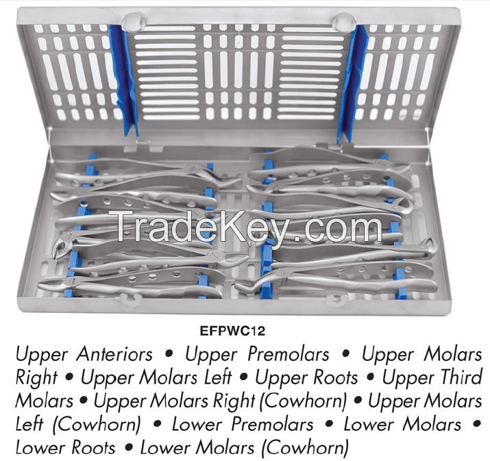 Extraction Forceps Set