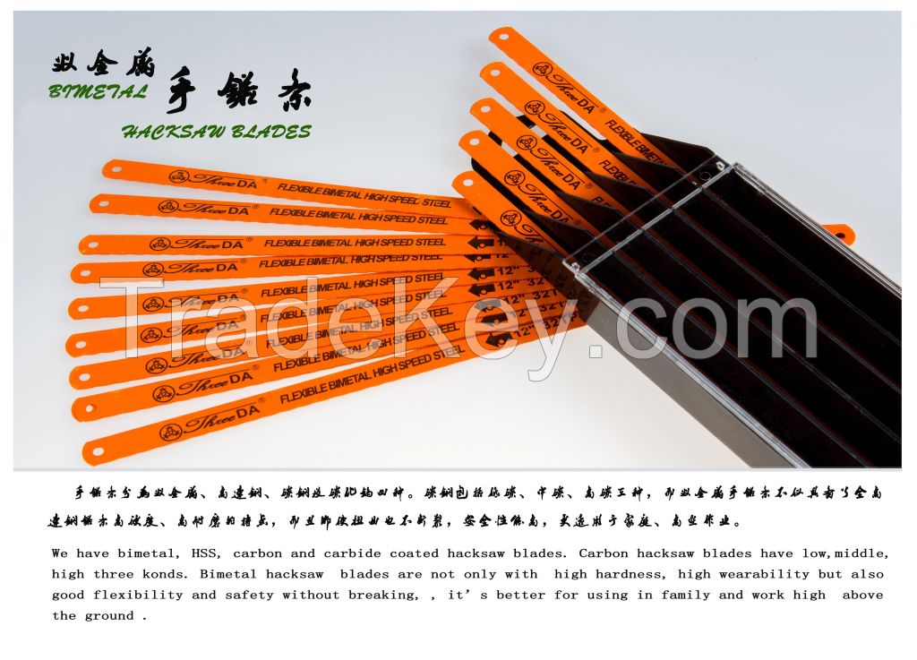 Hacksaw Blades