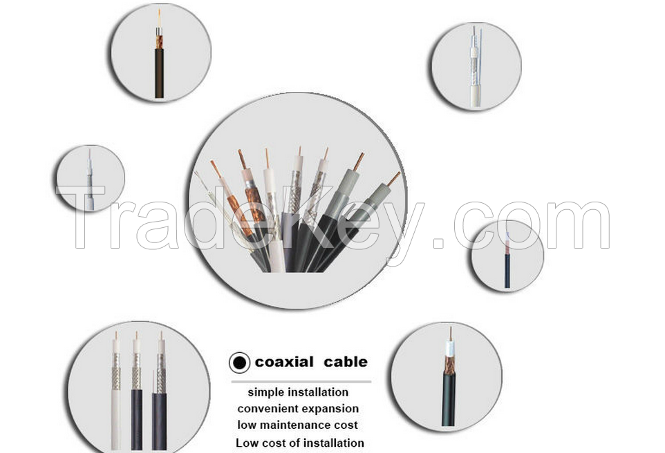 Coaxial Cable RG series (RG11, RG6, RG59, RG213, RG214, RG58)