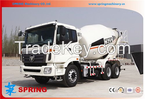 concrete mixer truck for sale