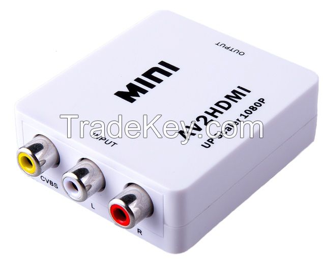 Mini Cvbs to HDMI Converter