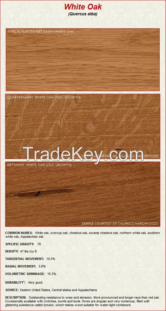 Quartersawn White Oak Wood and Red Oak Wood (Per Board Foot and Per Linear foot) for sale