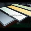 LED panel